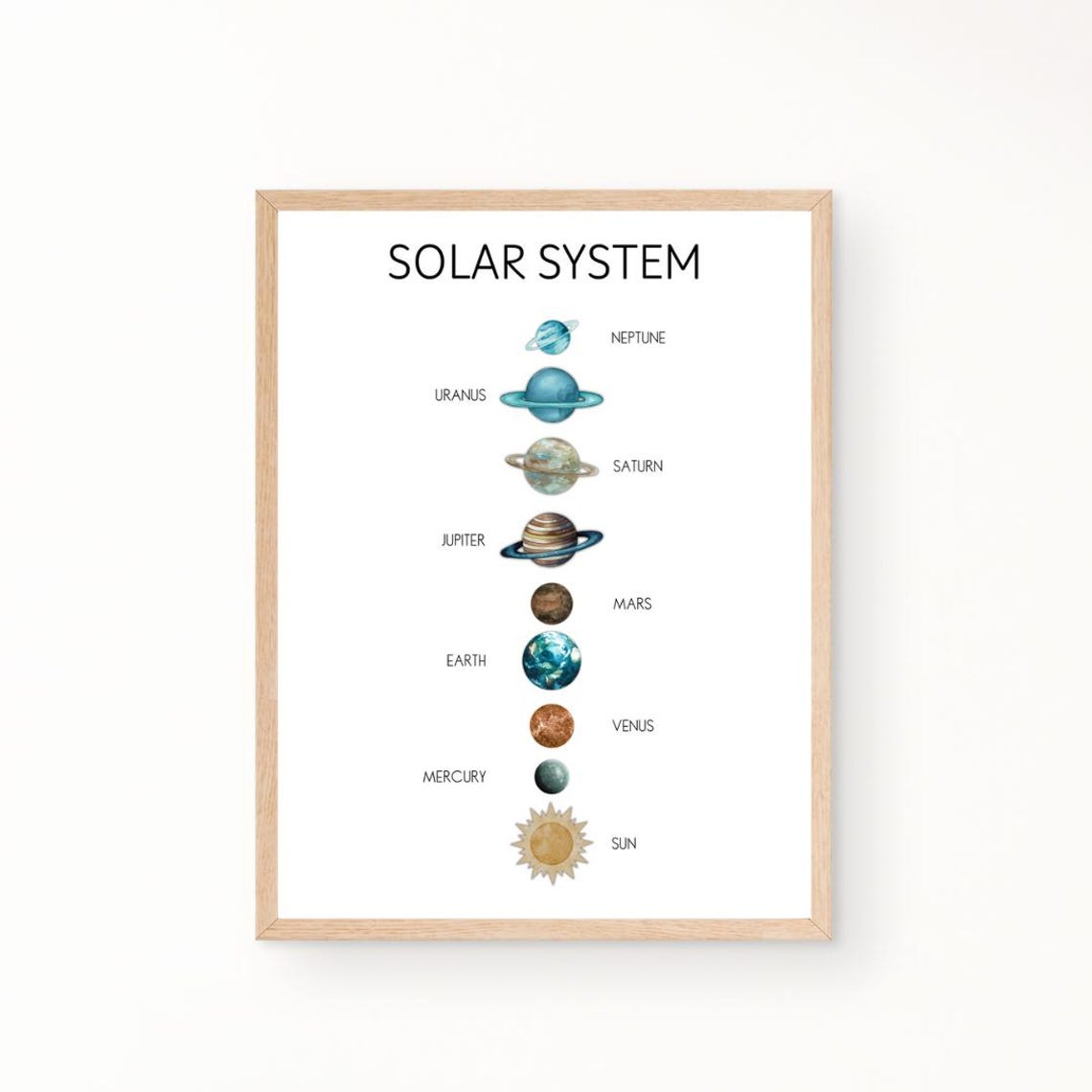Muted Teal Solar System Poster with Planets for Kids Bedroom Decor