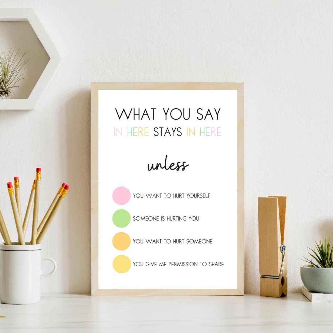 What You Say In Here Stays In Here Confidentiality Therapy Poster - Image 2