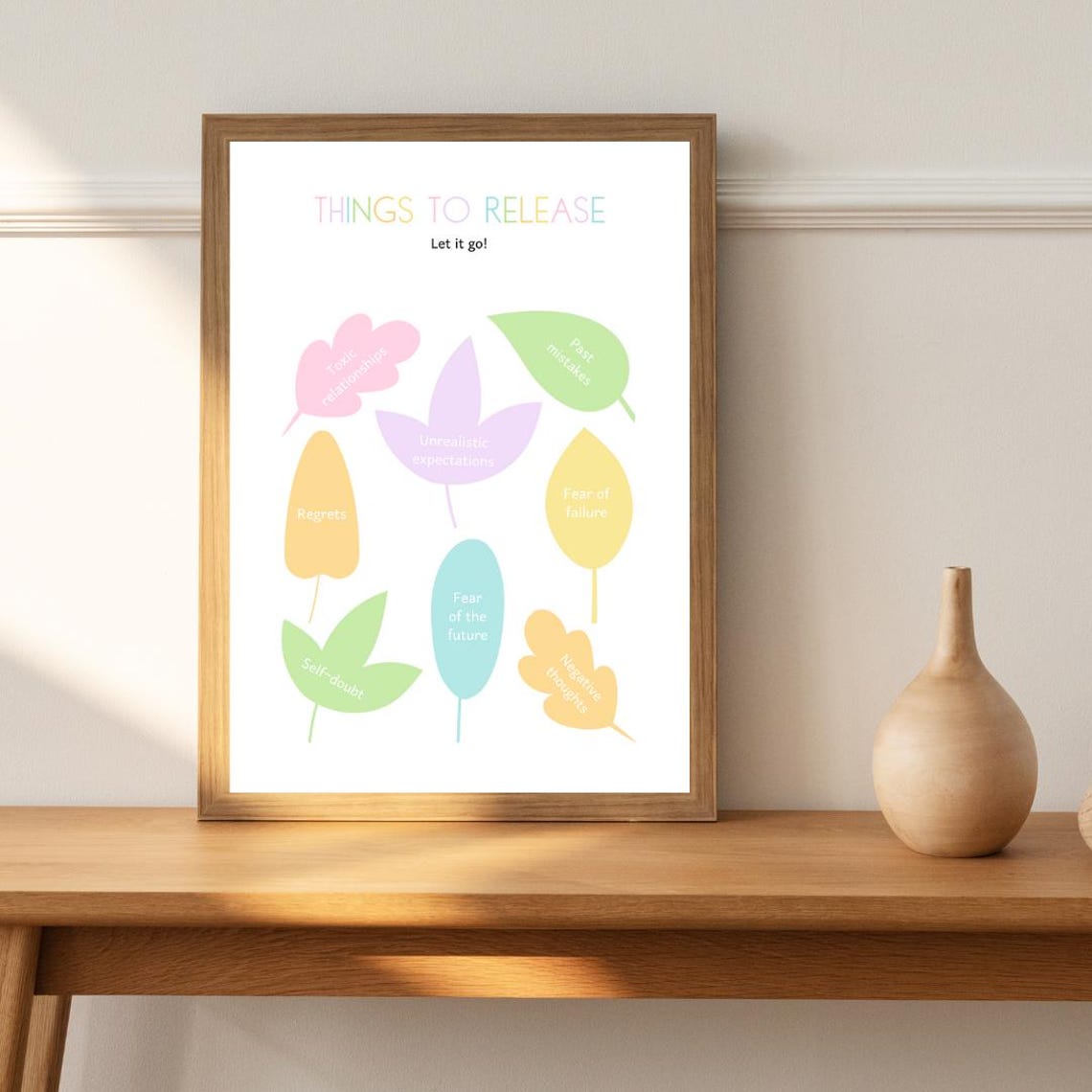 Things to Release Let It Go Poster for Kids Mindfulness Decor - Image 3