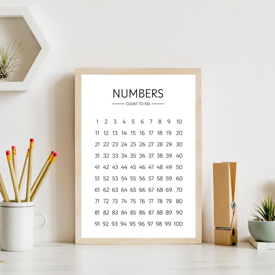 Numbers One To One Hundred Minimalist Counting Chart Classroom Poster - Image 4