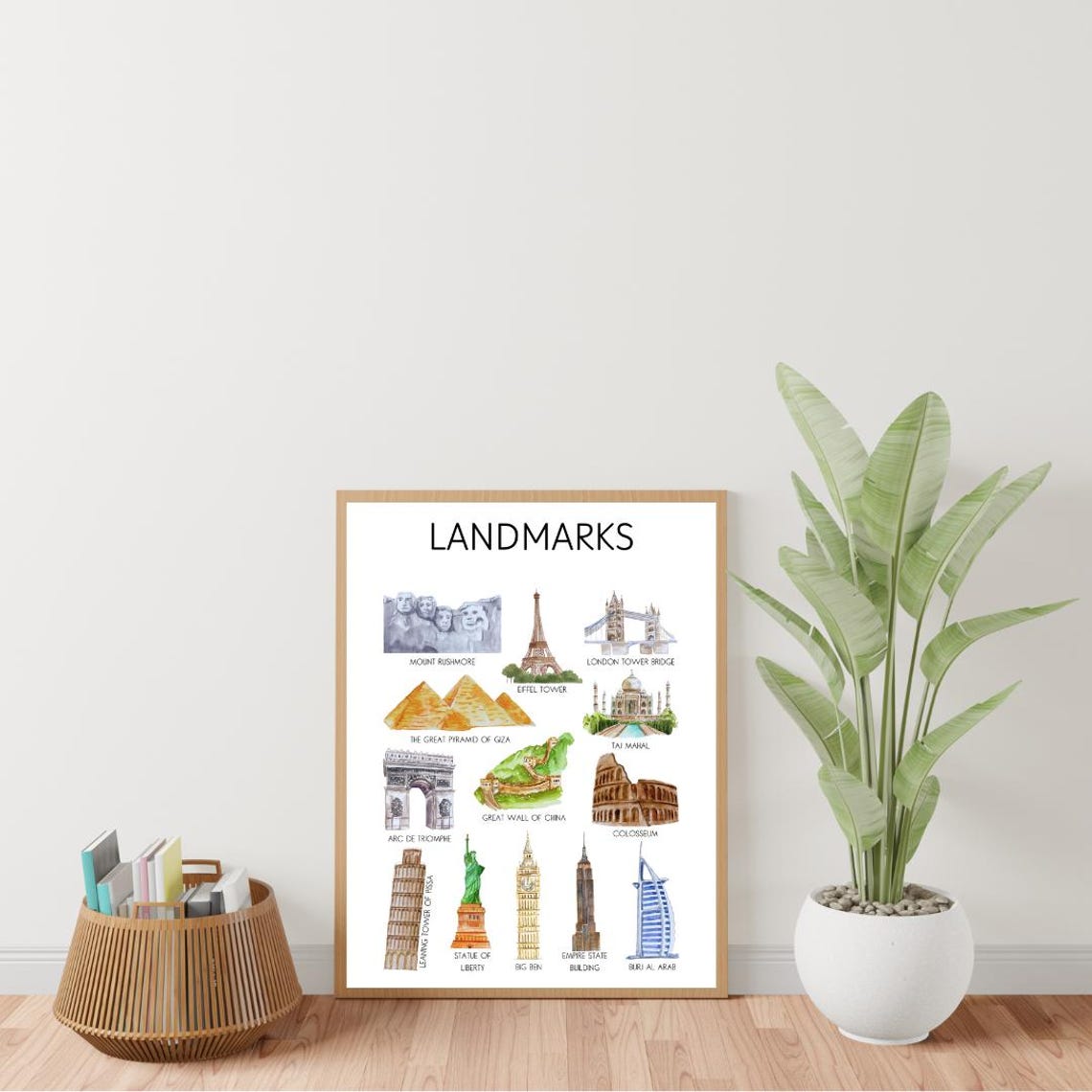 Landmarks Poster Geography Posters History Posters Montessori Posters Classroom Posters Playroom Posters Homeschool Posters - Image 3