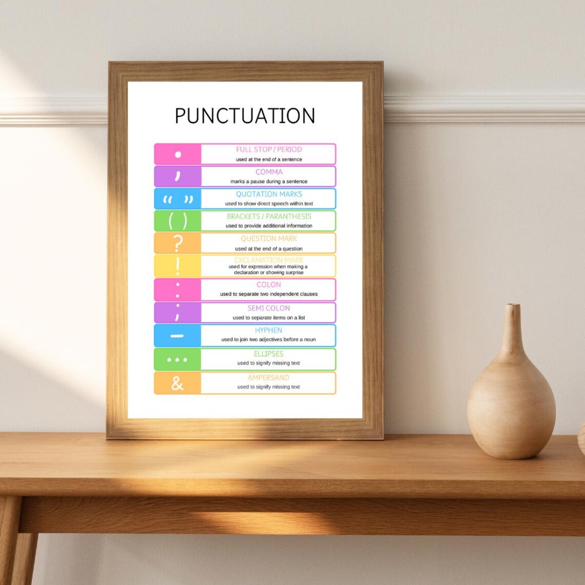 Punctuation Education Poster, English Classroom Poster - Image 3