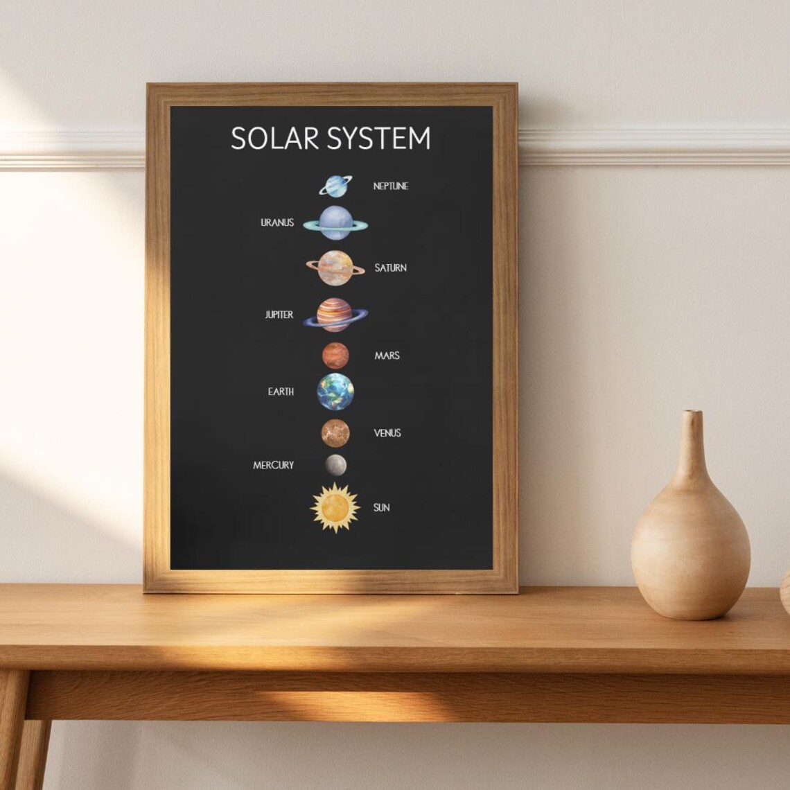 Solar System Planets Watercolor Chart Black Kids Room Poster - Image 3
