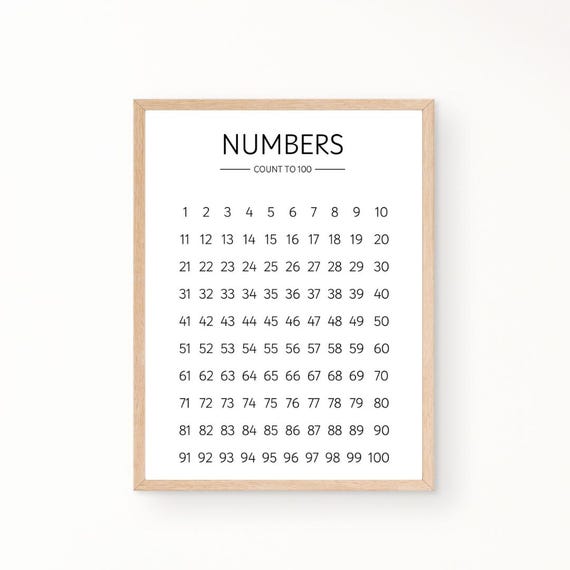 Numbers 1 To 100 Educational Poster Numbers Poster Homeschool Poster Montessori Poster Classroom Poster Playroom Poster Count To 100