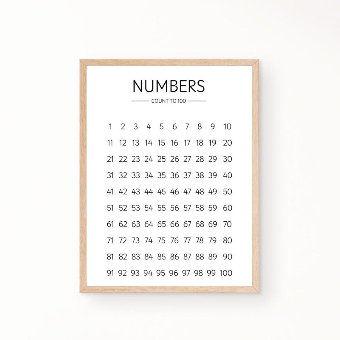 Numbers One To One Hundred Minimalist Counting Chart Classroom Poster