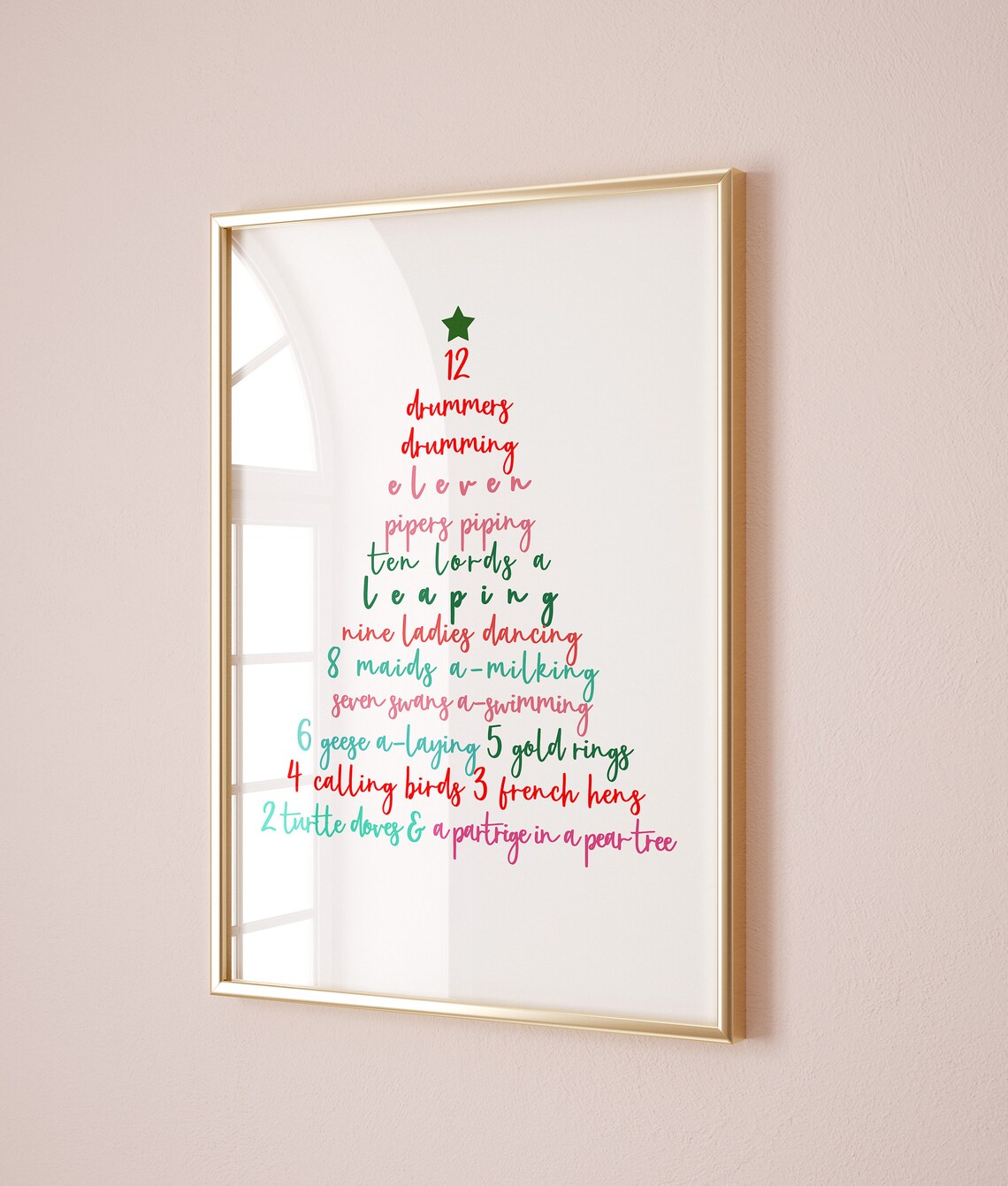 Christmas Tree, Twelve Days Of Christmas Art Print