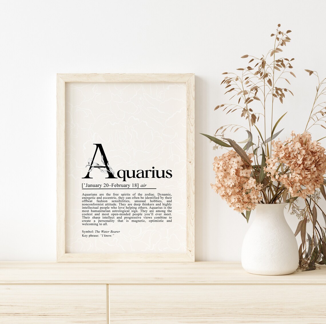 Aquarius Zodiac Sign Definition Water Bearer Air Astrology Poster - Image 2