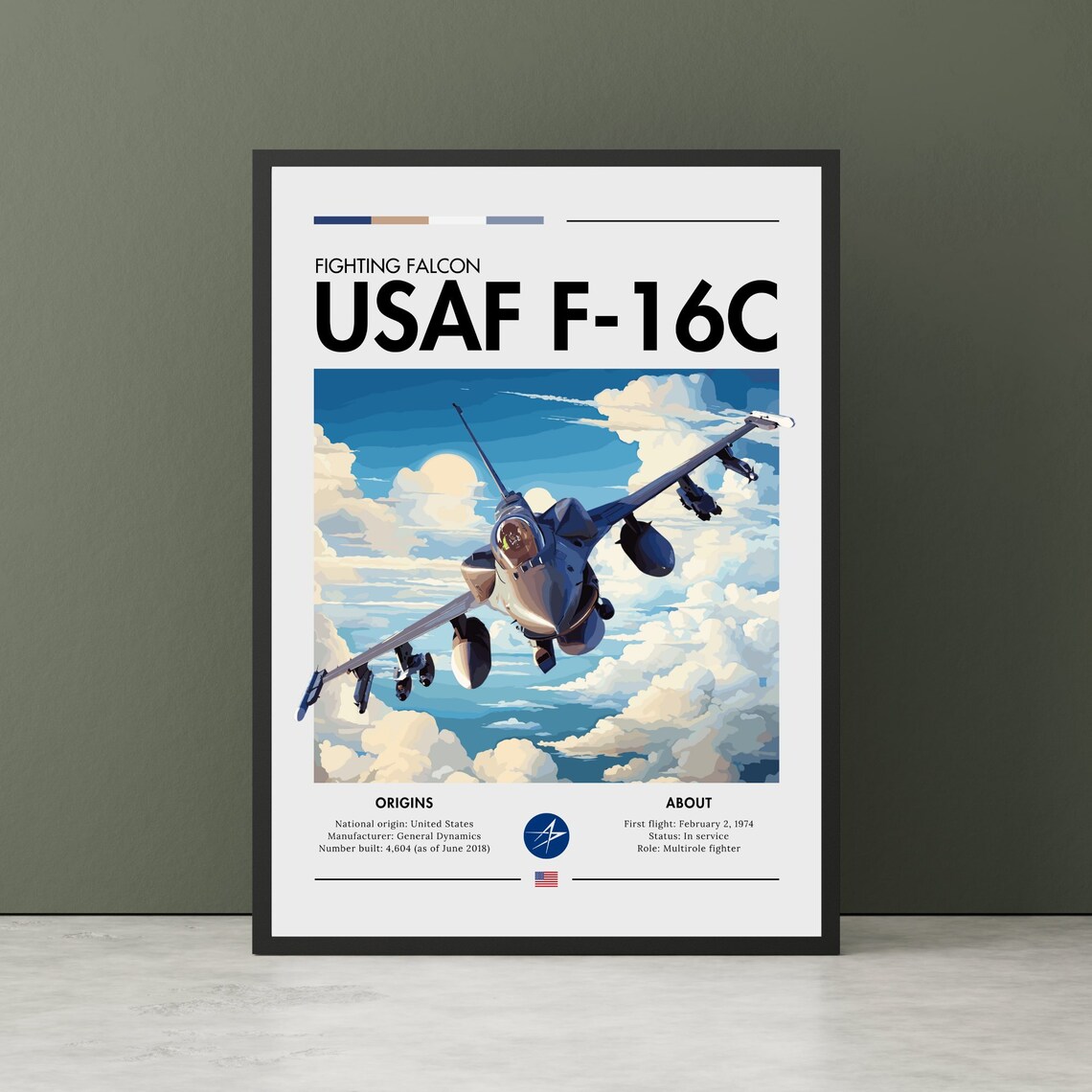 USAF F-16C Fighting Falcon Multirole Fighter Jet Aviation Poster