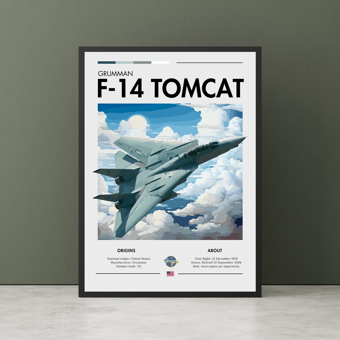 Grumman F14 Tomcat Aviation Art, Vietnam War Poster