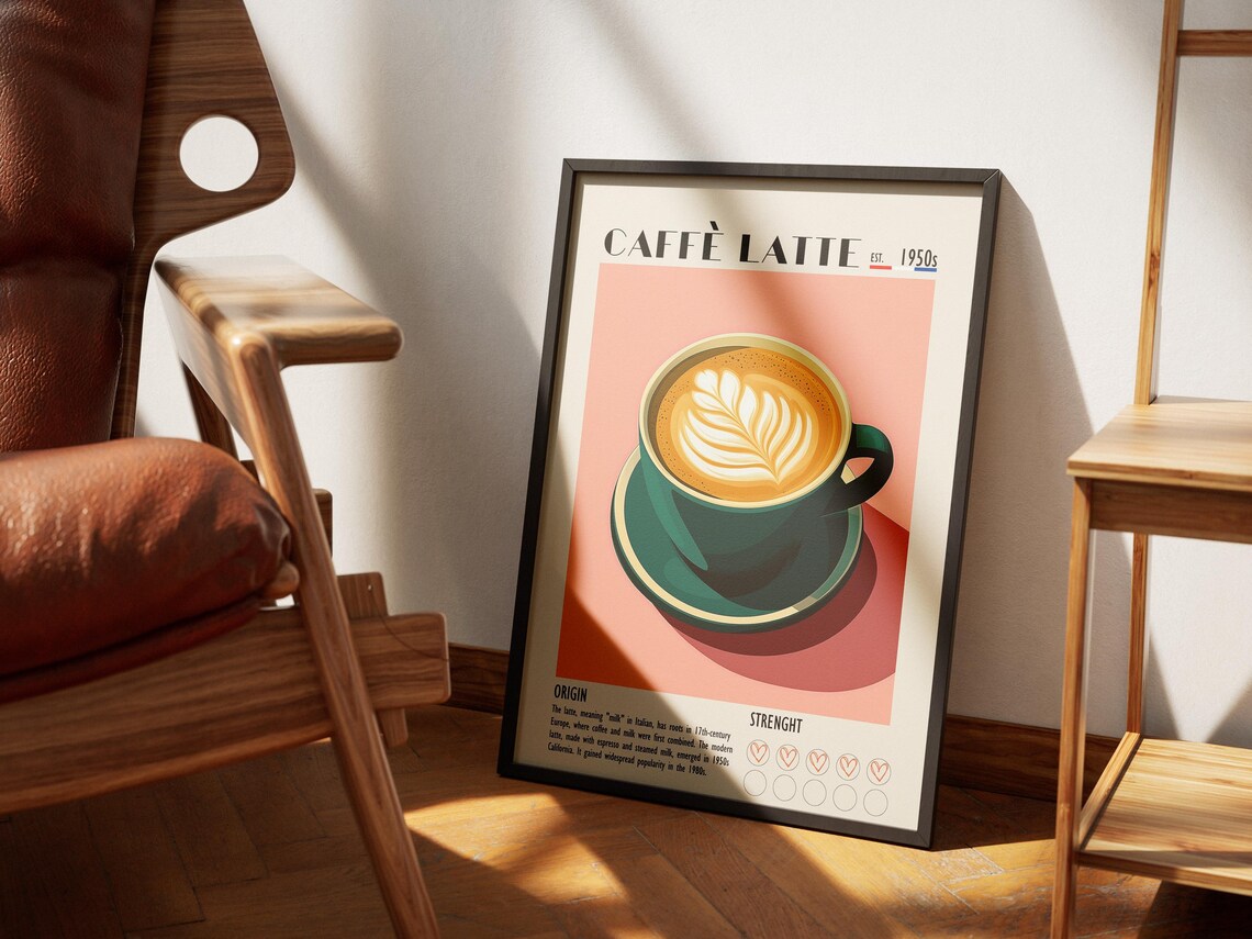 Caffe Latte Vintage Coffee Wall Art Print