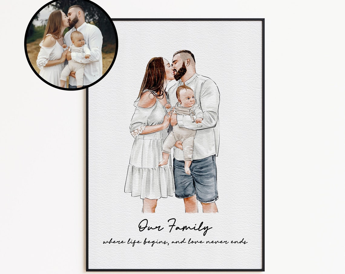 Custom Watercolor Family Portrait, Personalized Gift