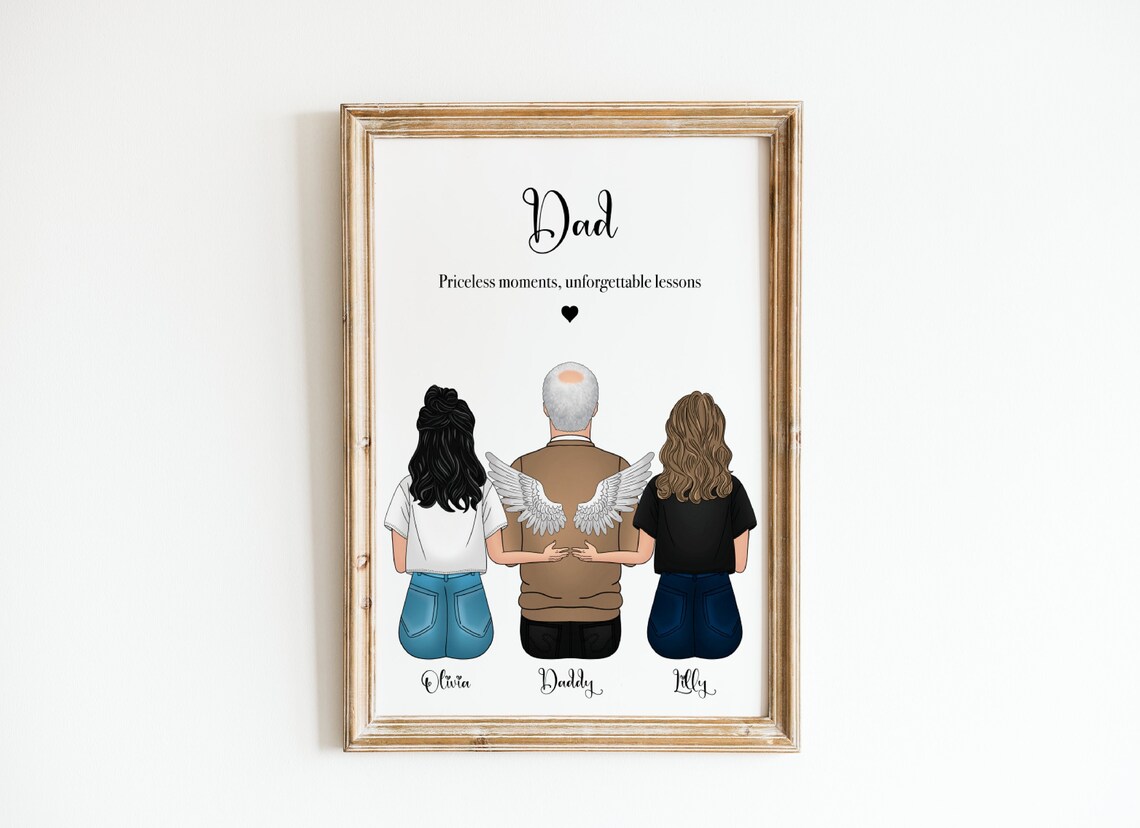 In Memory of Dad Angel Wings Personalized Remembrance Print Gift