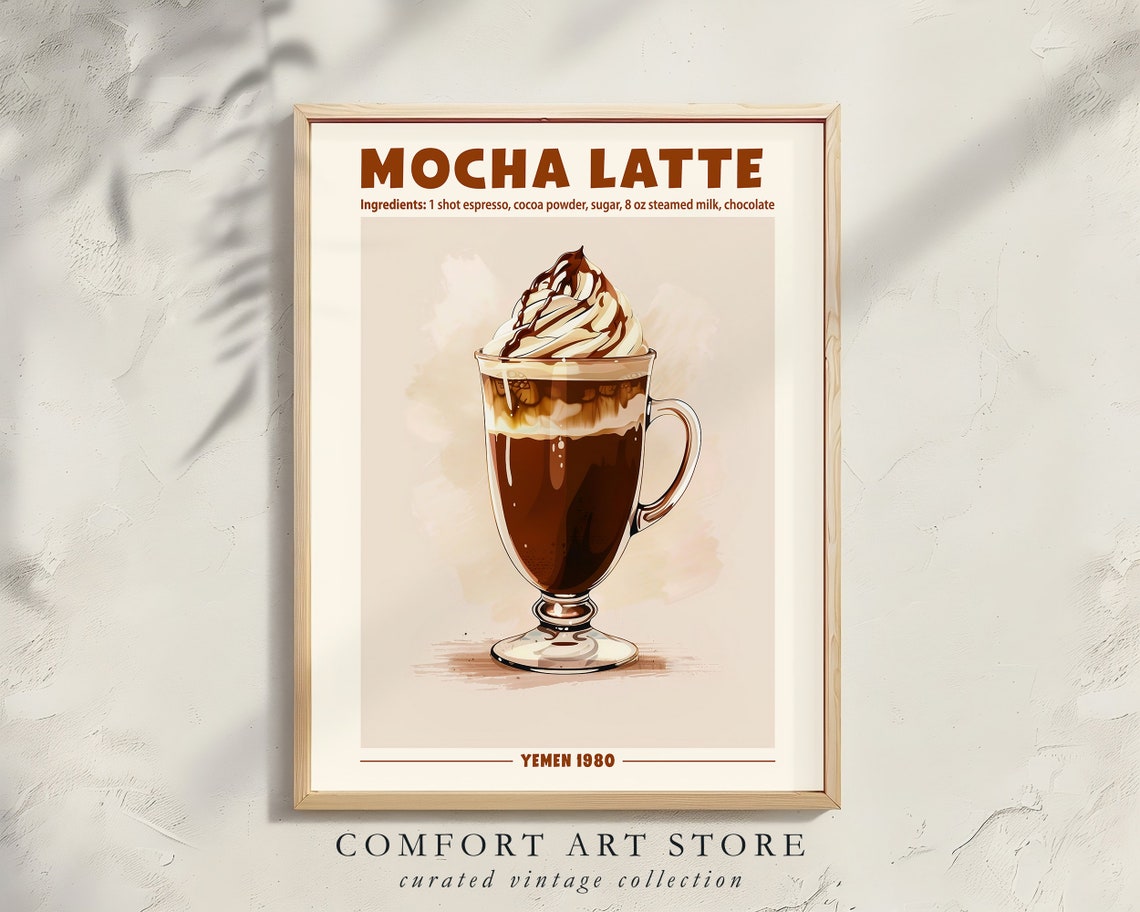 Mocha Latte Recipe With Ingredients Retro Coffee Kitchen Poster - Image 7