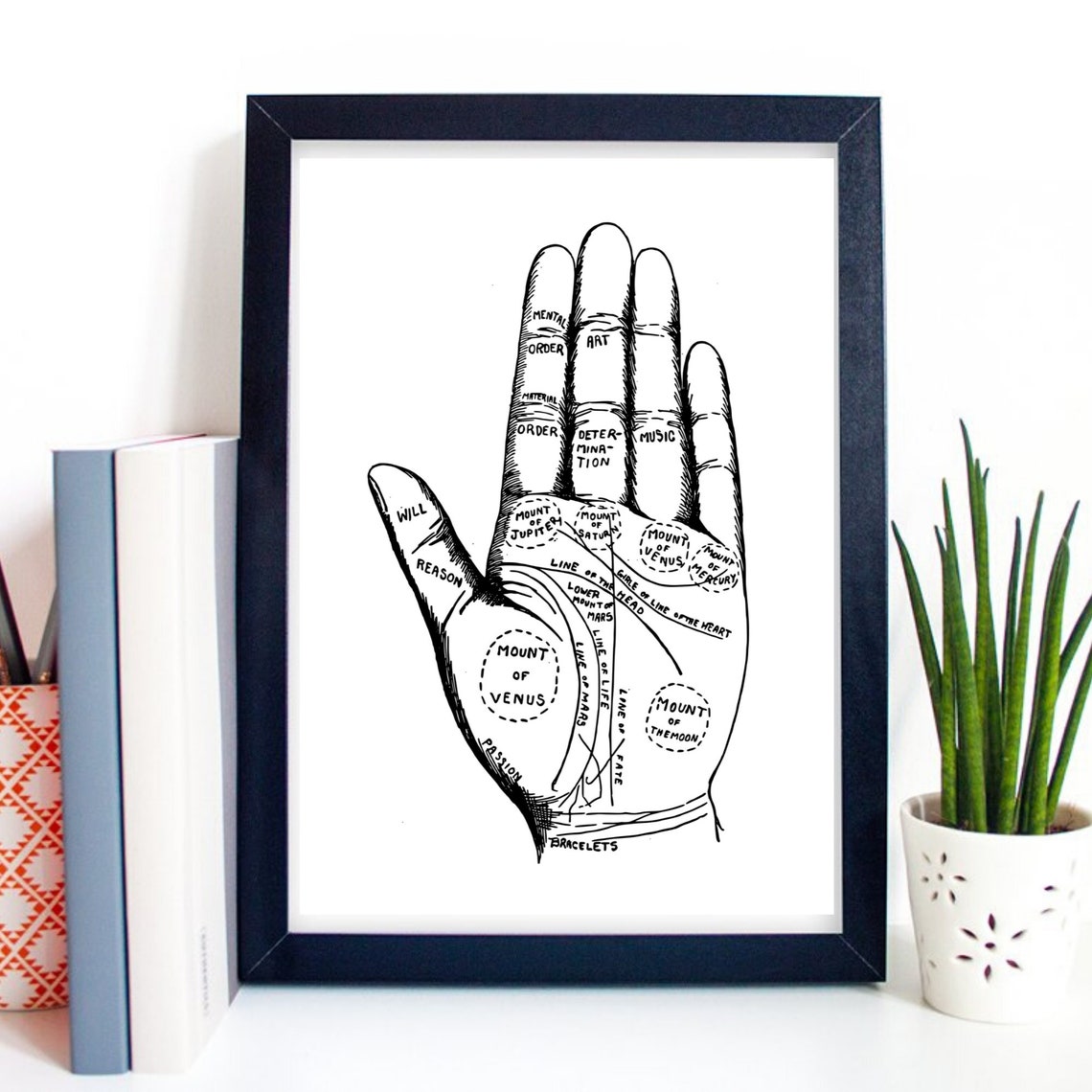 Din A4 Art Print Without Frame Hand Hand Handling Palmistry Future Gothic Fortune Telling Esoteric Magic Vintage Picture Poster - Image 3