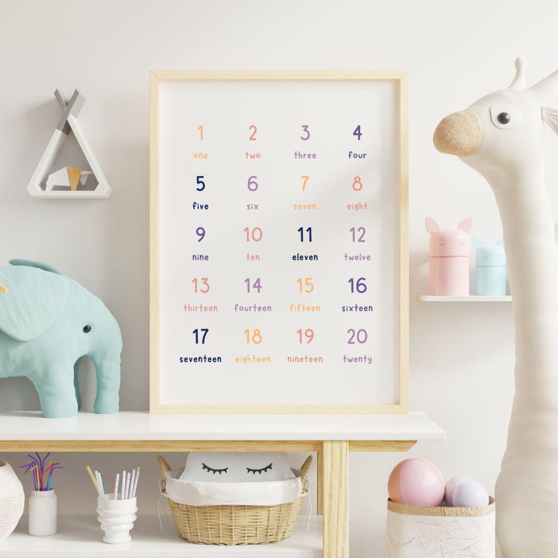 Numbers One To Twenty Pastel Kids Educational Chart Wall Poster - Image 3