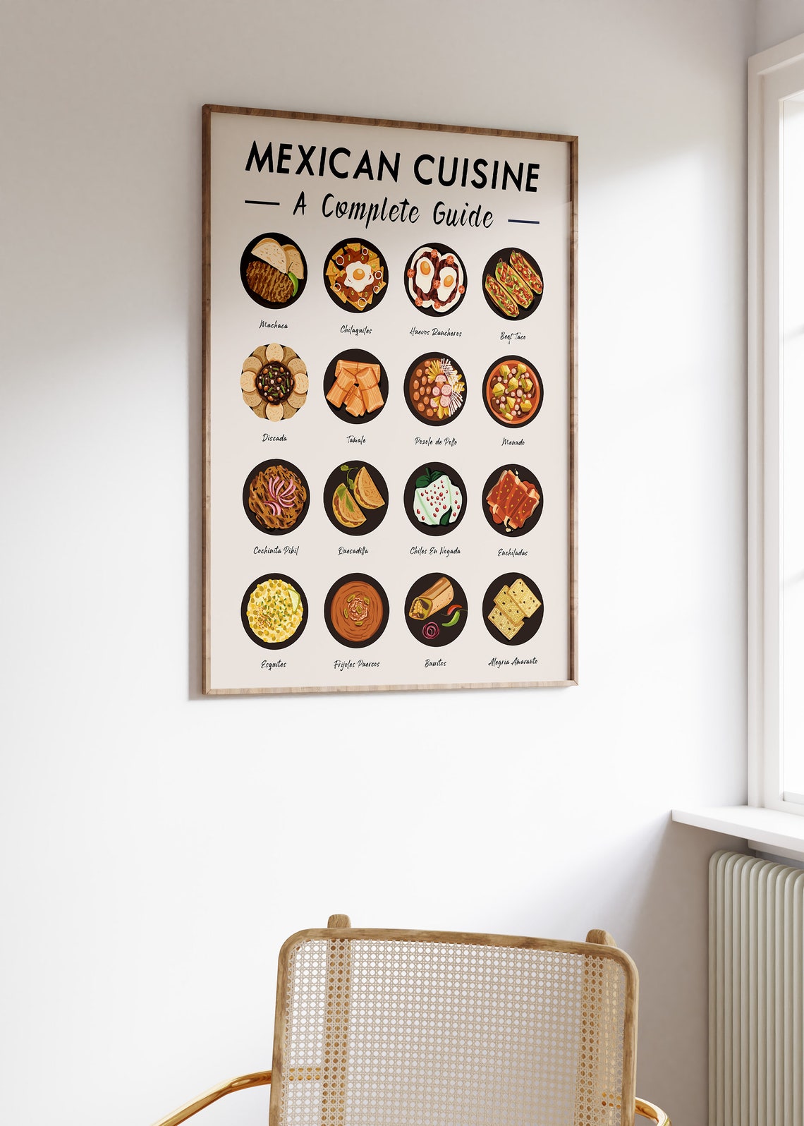 Mexican Cuisine A Complete Guide Chart With 16 Dishes Poster - Image 2