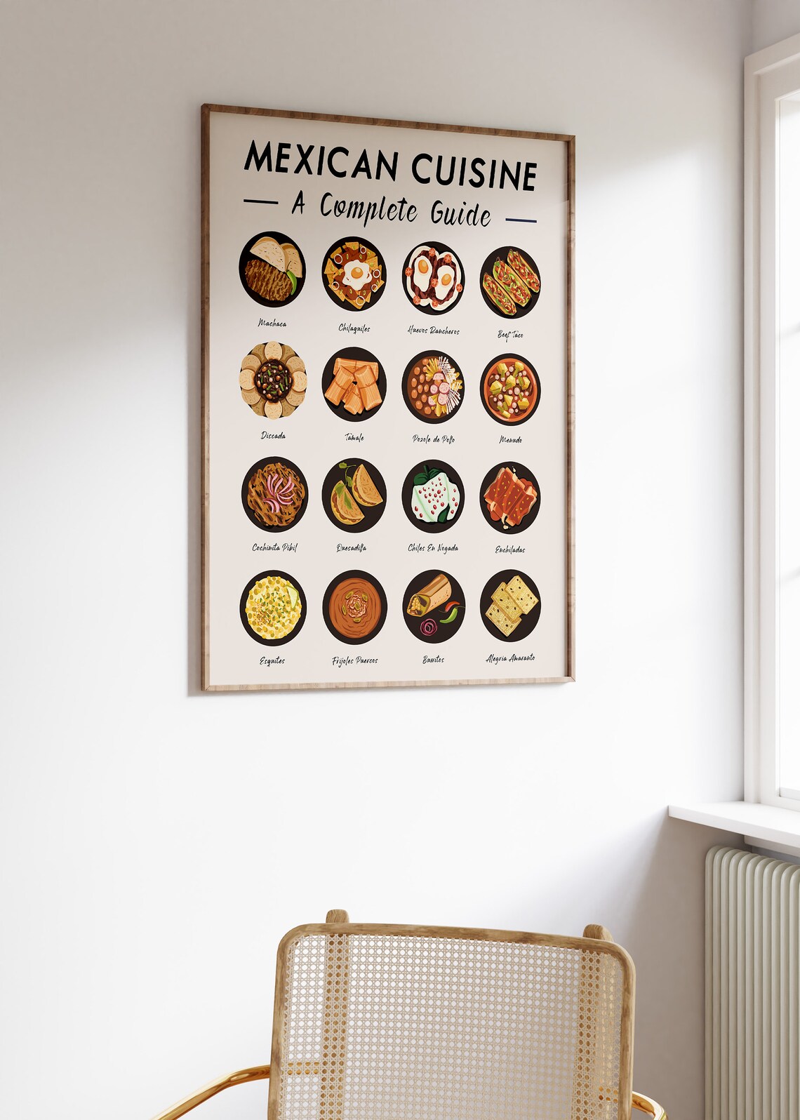 Mexican Food Art Print Mexican Cuisine Wall Art Food Art Food Poster Recipe Poster Kitchen Poster Retro Print Food Gift A1a2a3a4 - Image 2