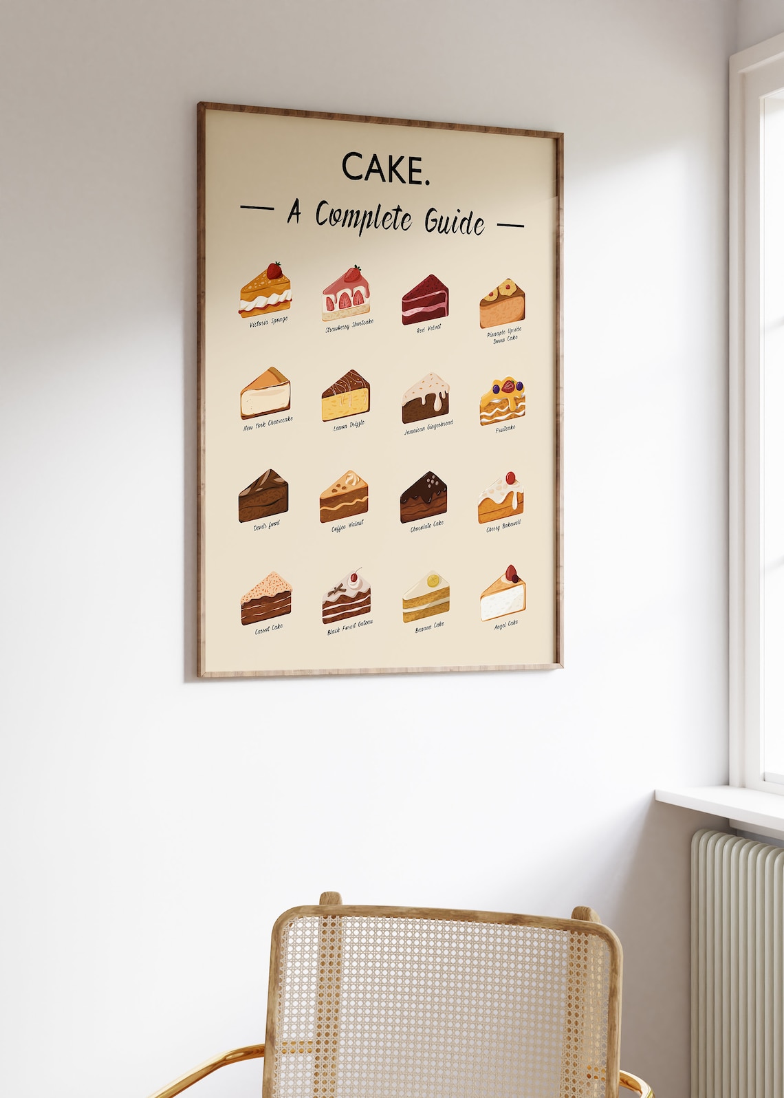 Cake A Complete Guide Illustrated Sixteen Desserts Kitchen Poster - Image 2