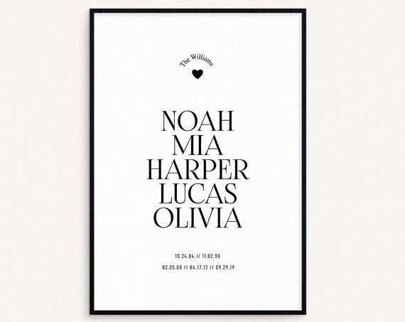 Personalized Family Names Poster With Birthdays Custom Surname Wall Decor