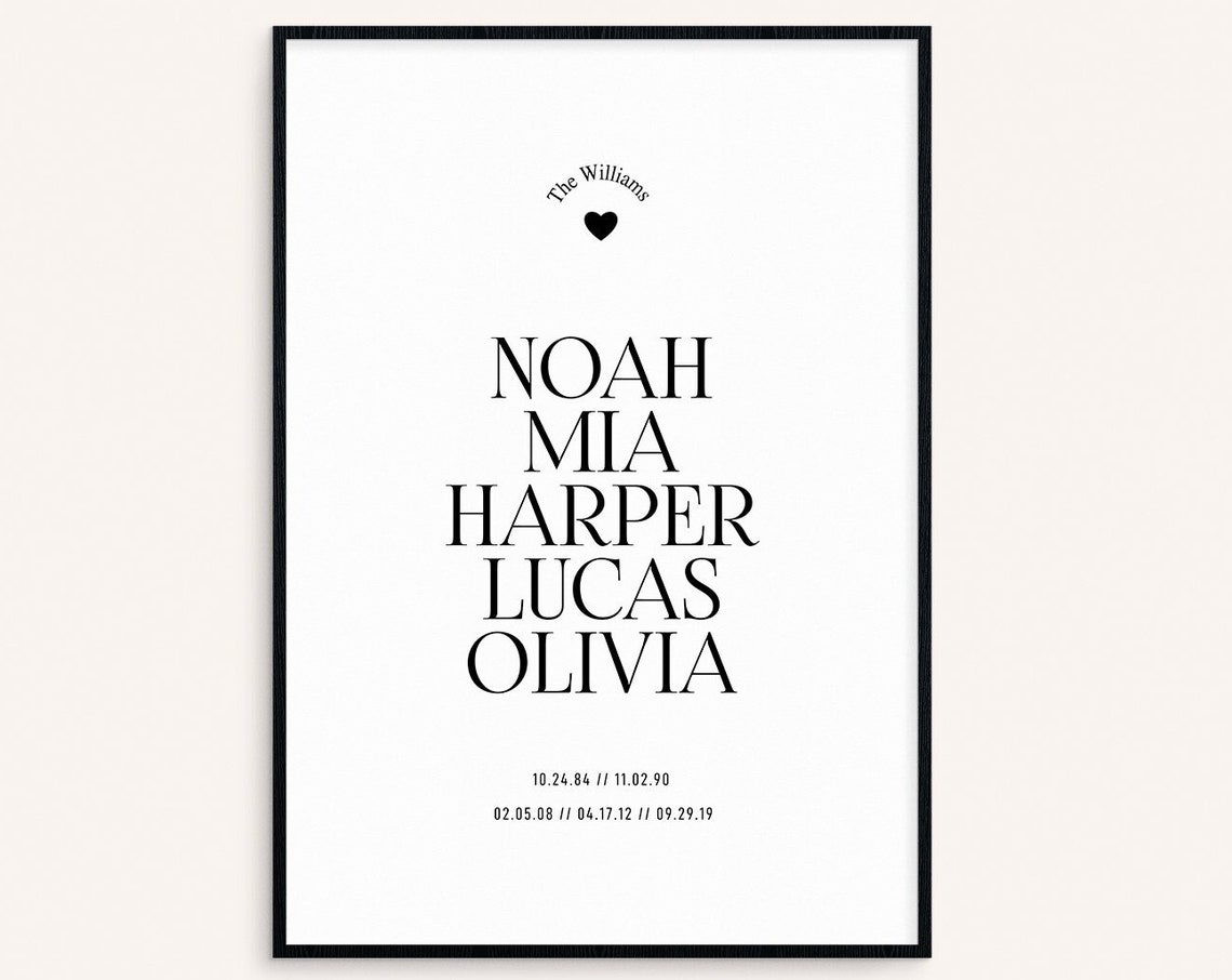 Personalized Family Names Poster With Birthdays Custom Surname Wall Decor