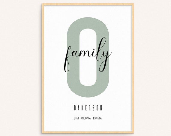 Custom Family Initial Wall Art Family Name Home Decor Personalised Name Poster Custom Family Gift Family Wall Art