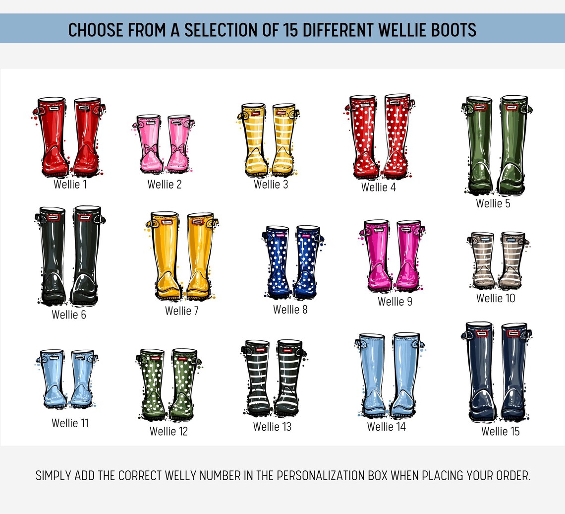 Wellies Boots Family Portrait Art Print, Personalised - Image 2