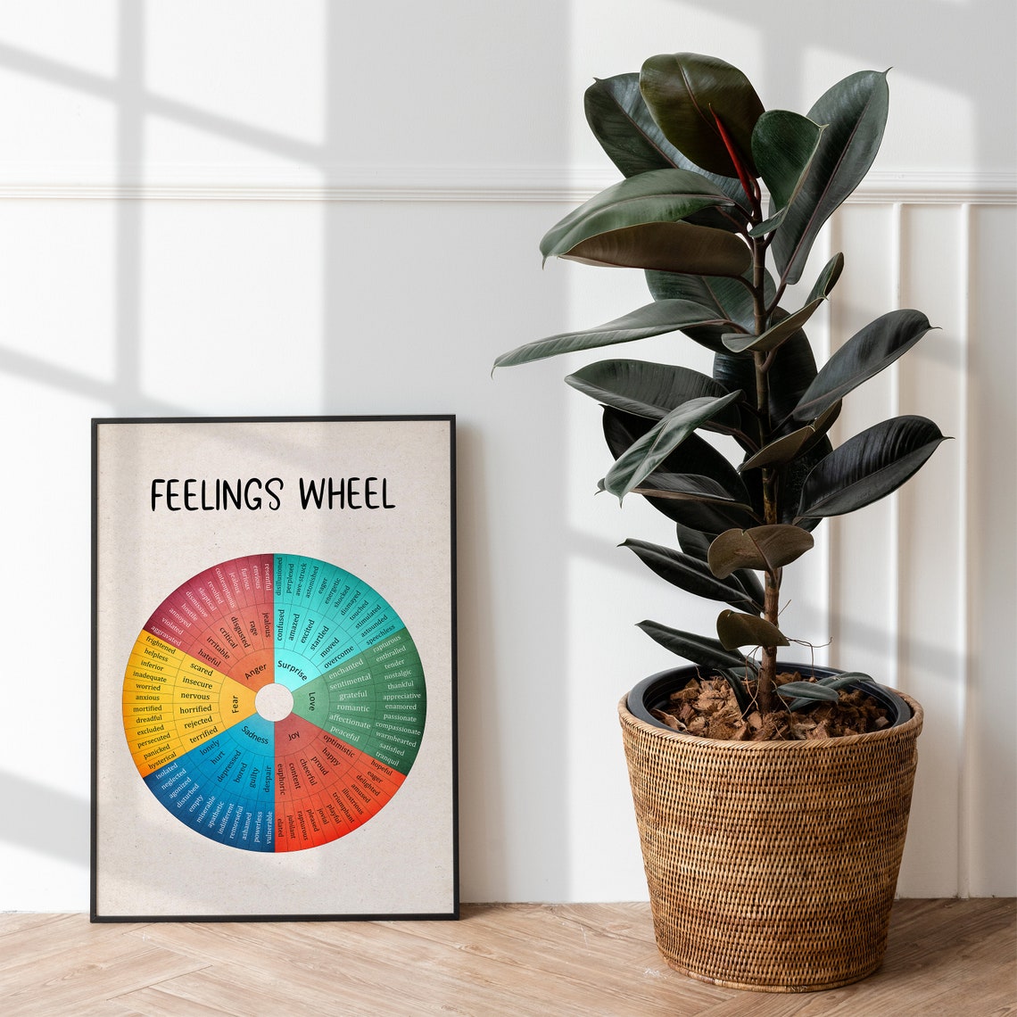 Feelings Wheel Emotion Wheel Rainbow Counseling Office Poster - Image 3