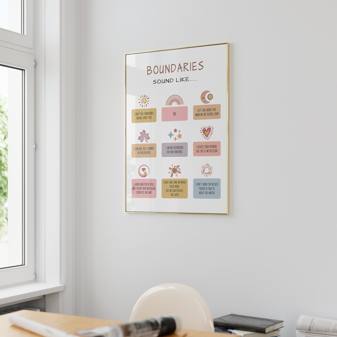Boundaries Poster, Mental Health Office Decor - Image 2