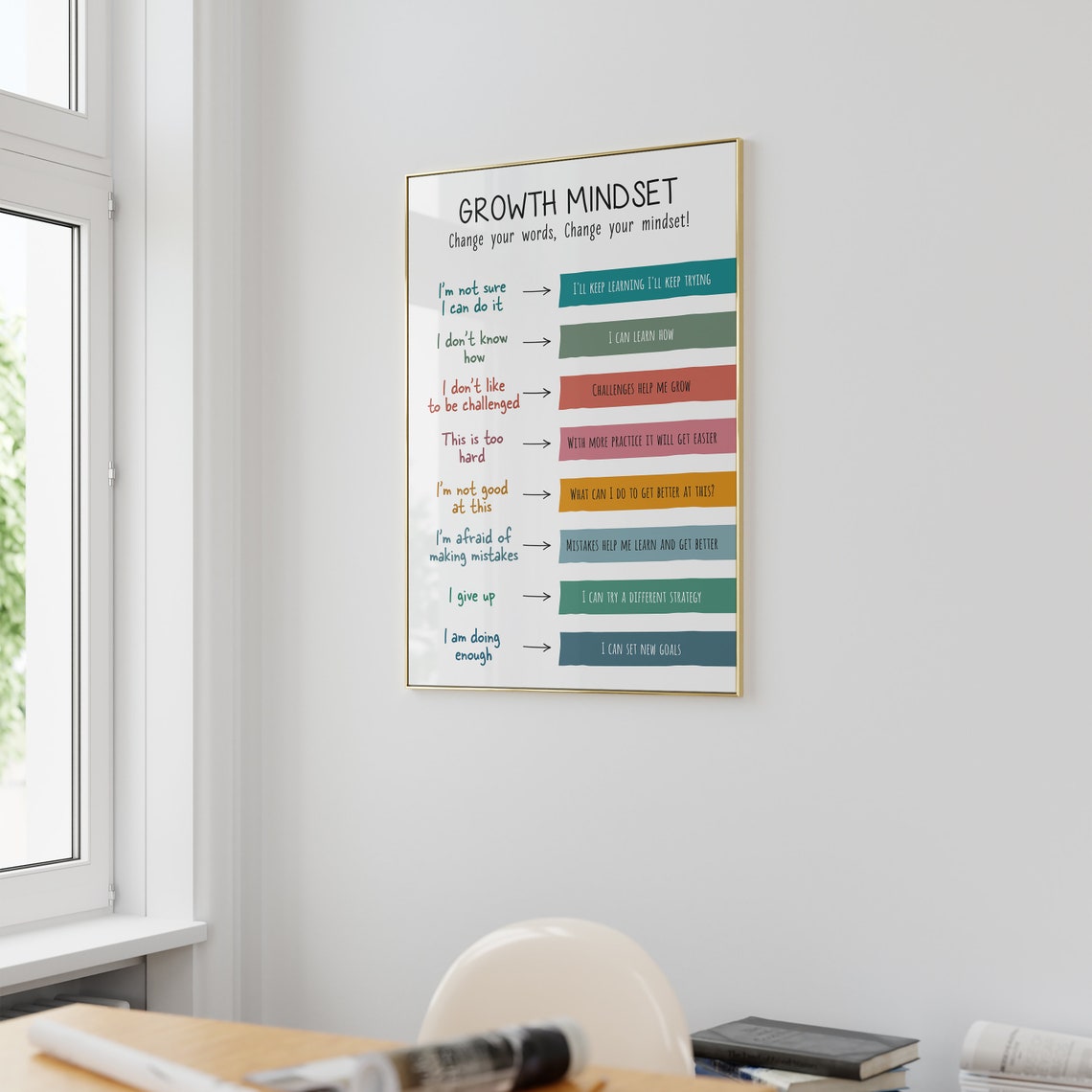 Growth Mindset Change Your Words Change Your Mindset Classroom Poster - Image 3