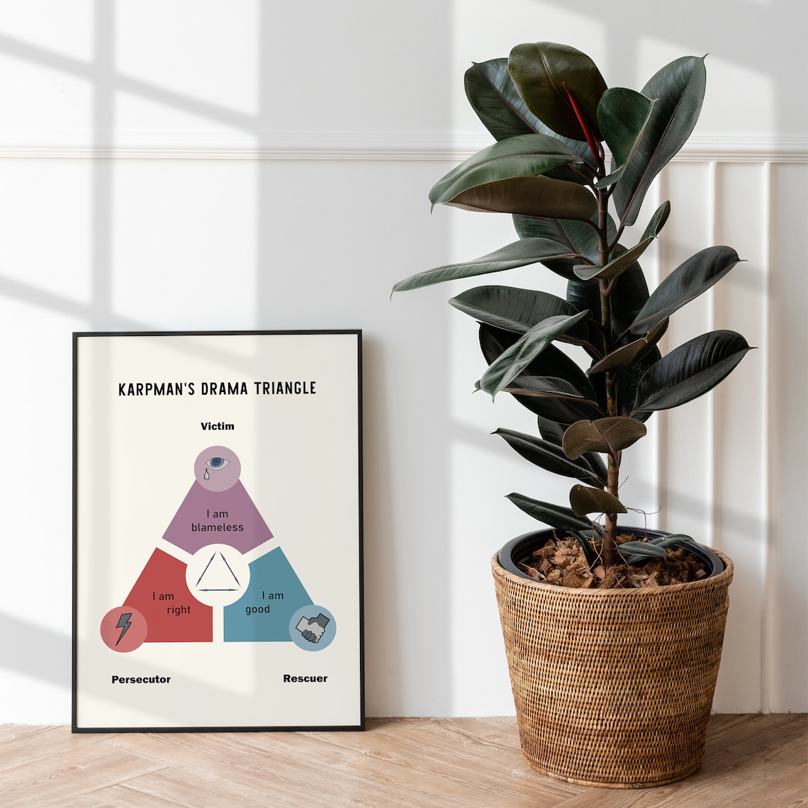 Drama Triangle CBT Therapy Art Print, Karpman - Image 3