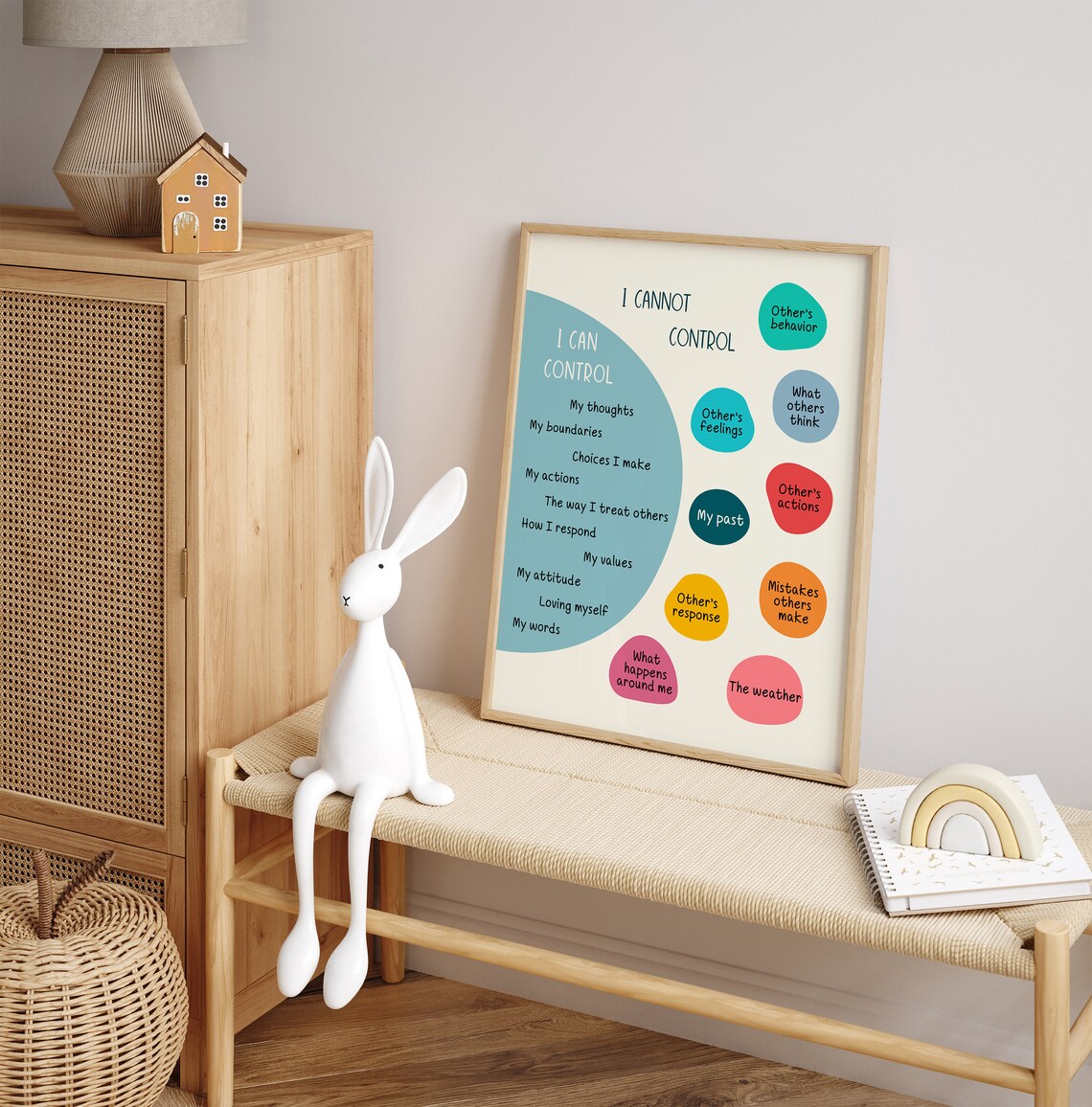Things I Can Control Poster, Counselor Office Decor - Image 3