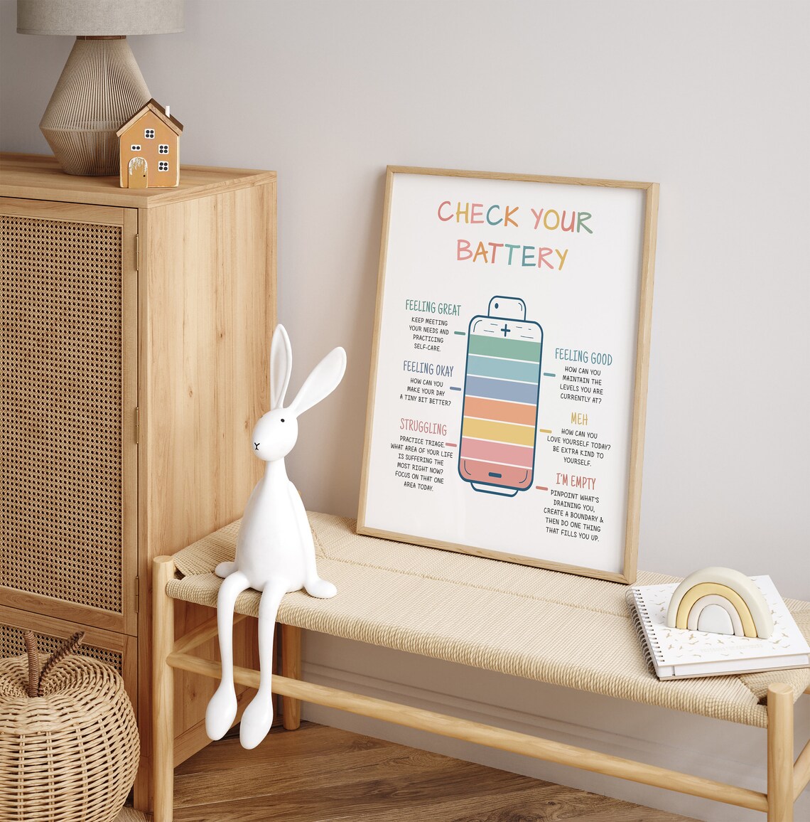 Zones of Regulation Emotions Chart Poster, Kids Room - Image 3