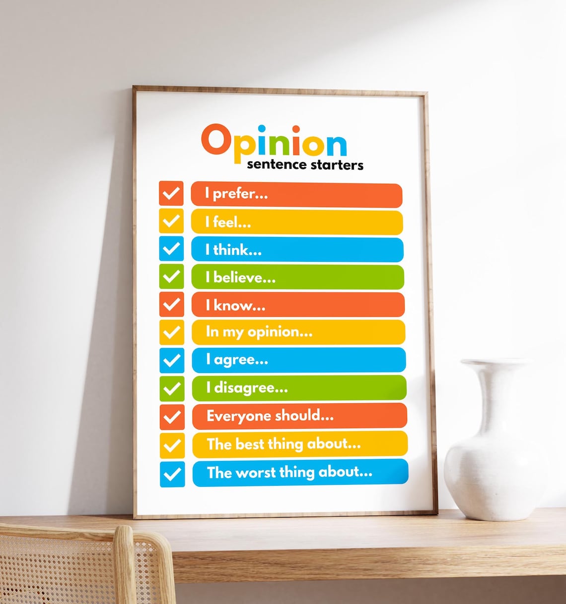 Opinion Sentence Starters Classroom English Writing Prompt Poster