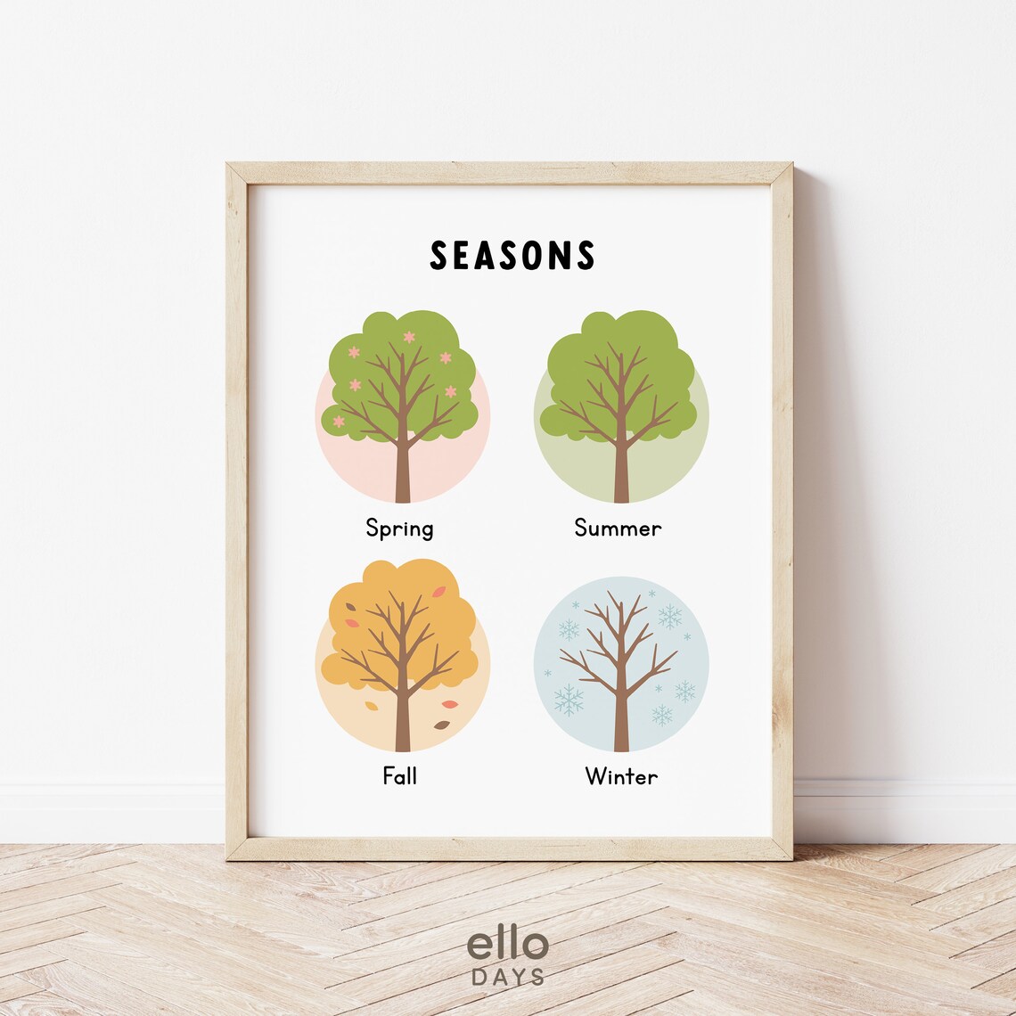 Seasons Tree Poster Print, Educational Season Chart