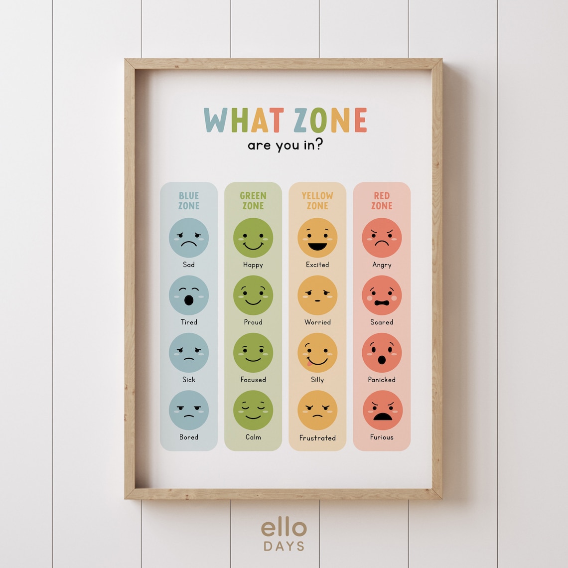 Feelings Thermometer Sign Emotion Zones Regulation Poster - Image 3