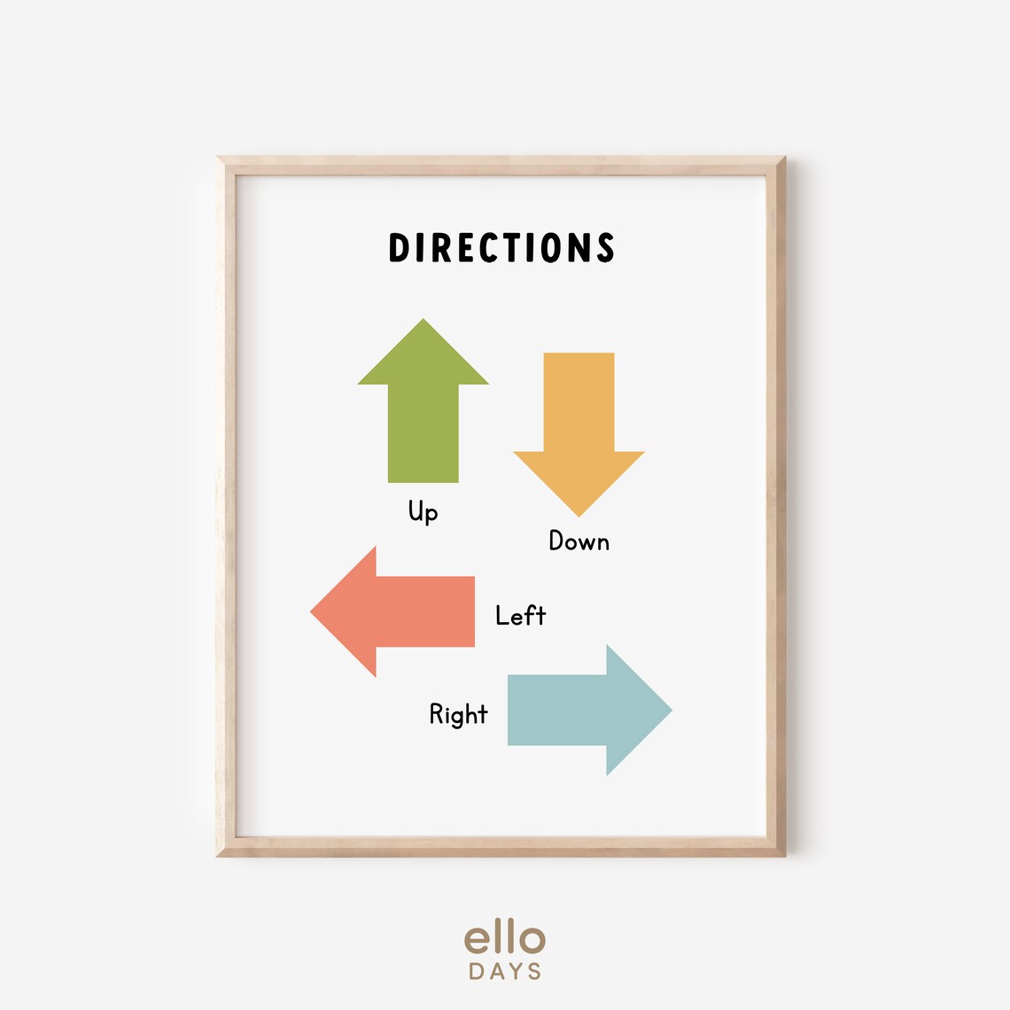 Directions Sign Educational Poster, Classroom Wall Art - Image 4