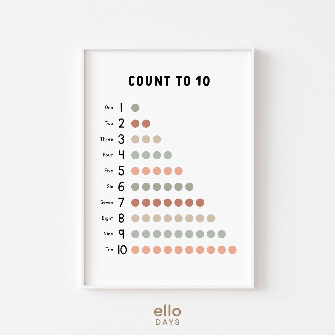 Neutral Tone Count to 10 Dot Educational Number Chart Poster - Image 4