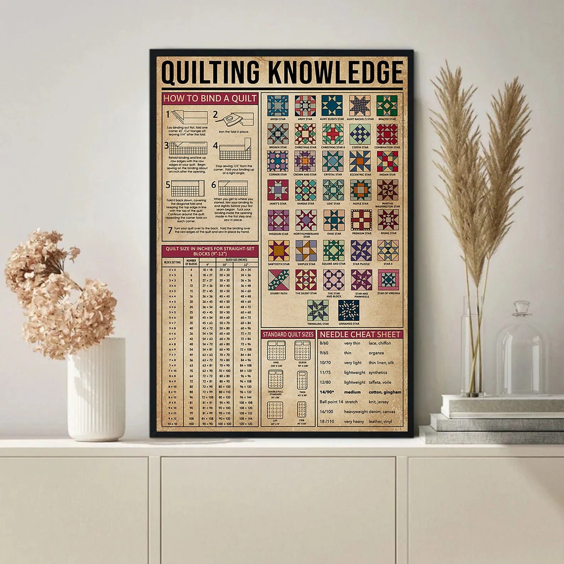 Vintage Quilting Knowledge Binding Blocks and Sizes Chart Poster - Image 3