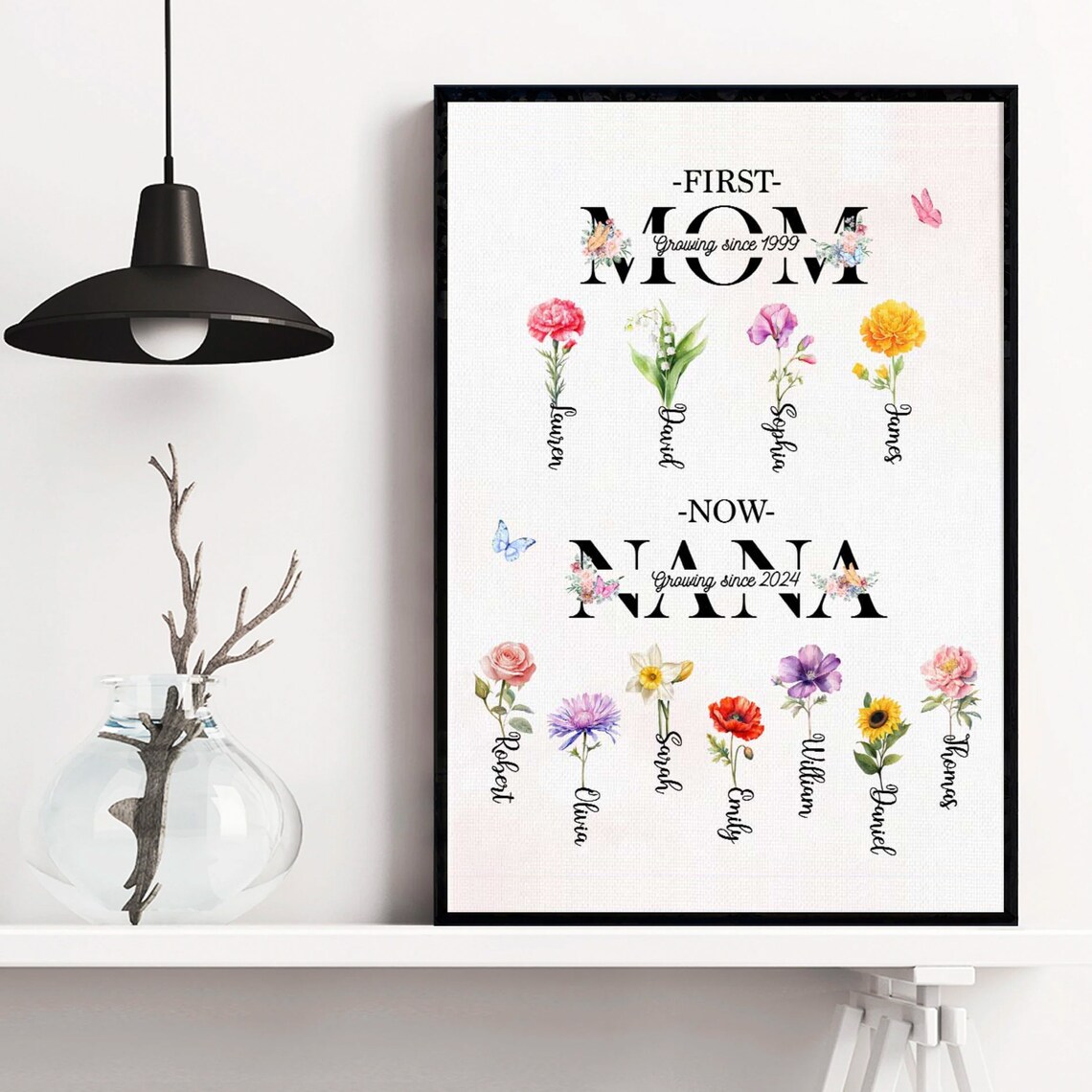First Mom Now Nana Birth Month Flowers Blooming Family Garden Poster - Image 3
