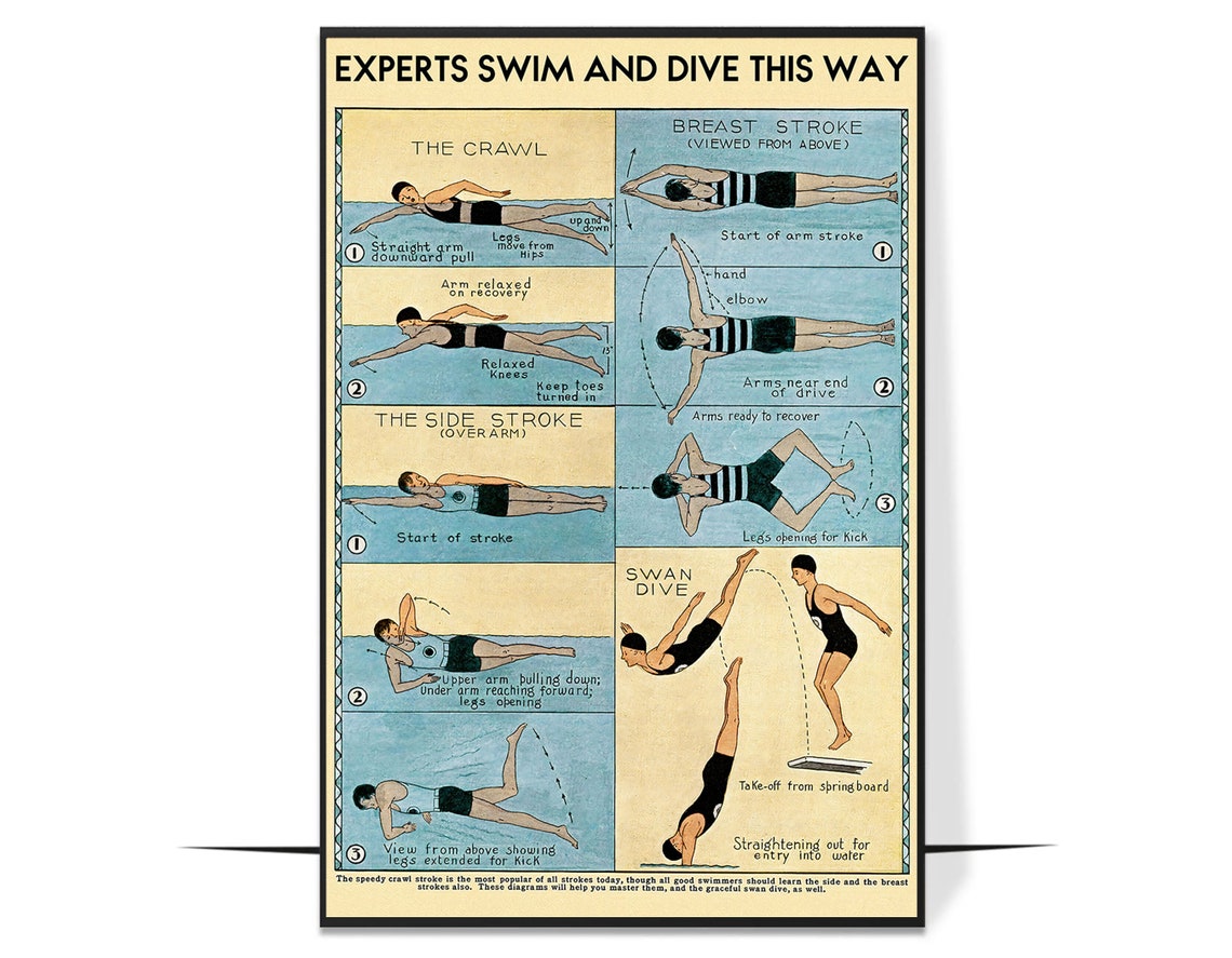 Vintage Swimming Strokes and Diving Technique Guide Chart Poster