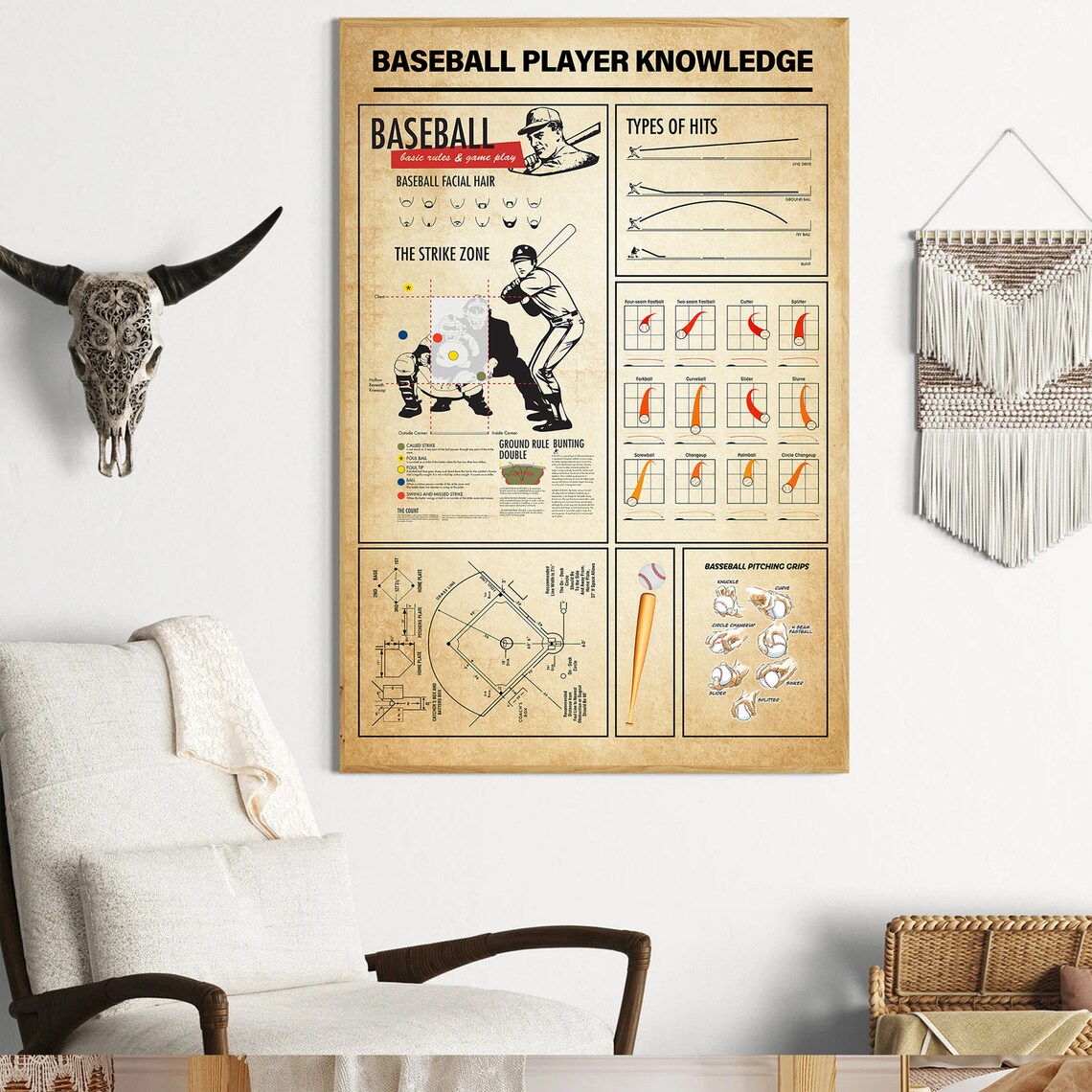 Baseball Knowledge Vintage Poster, Baseball Lover Gift - Image 2