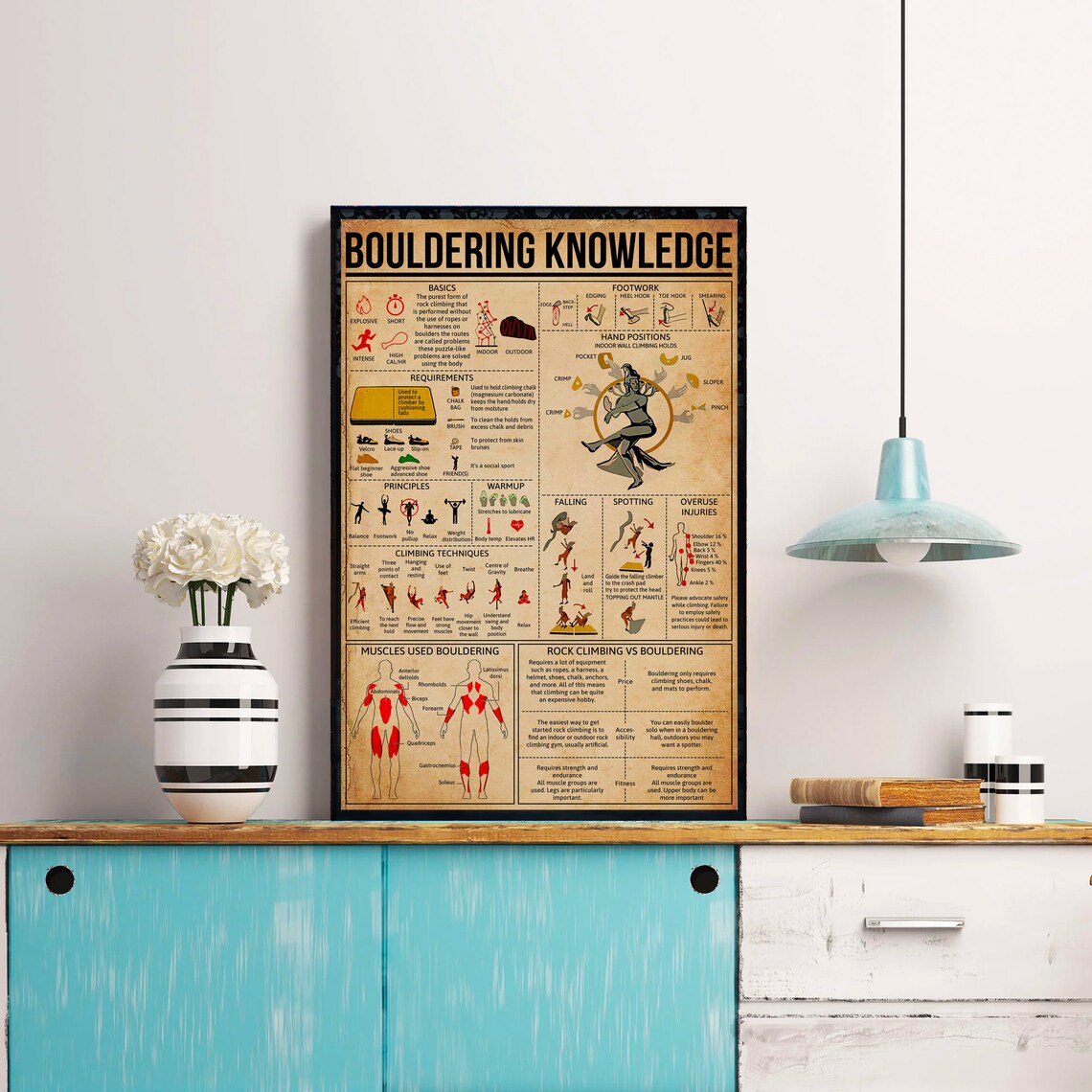 Bouldering Knowledge Vintage Poster for Home Office - Image 3