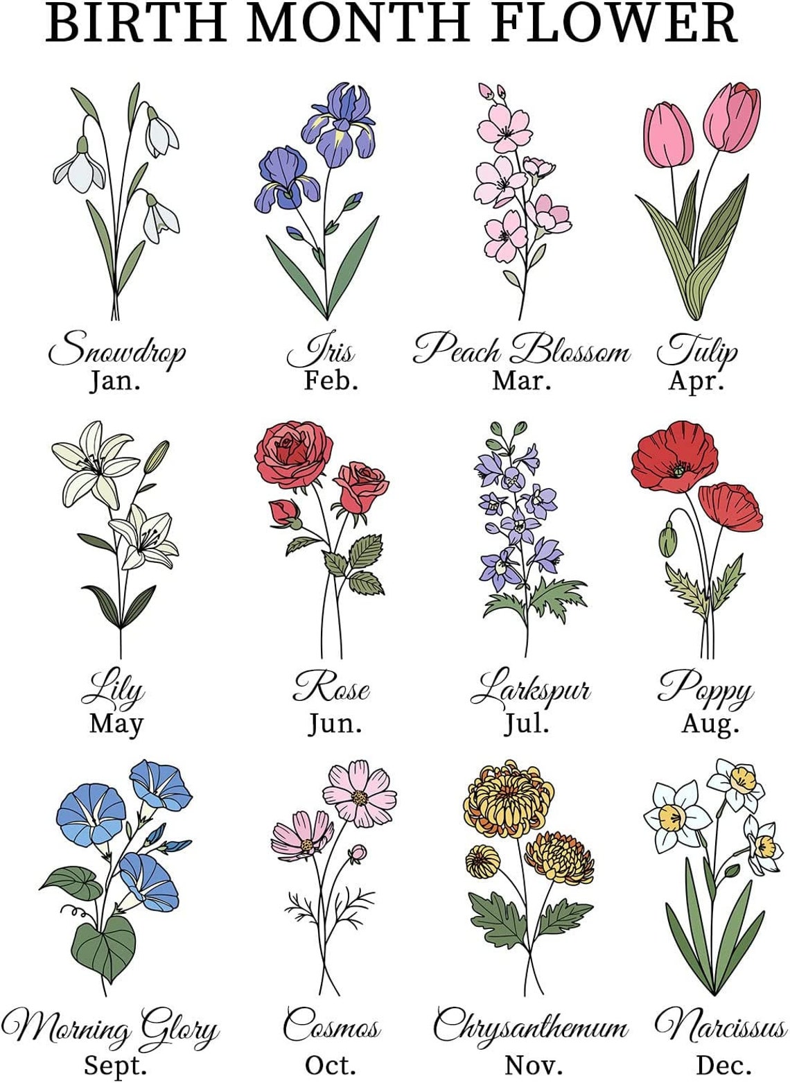 Mothers Day Unique Gifts For Mom Custom Birth Month Flower Mothers Garden With Name Wall Art For Wife Mothers Day Birthday Gifts - Image 4