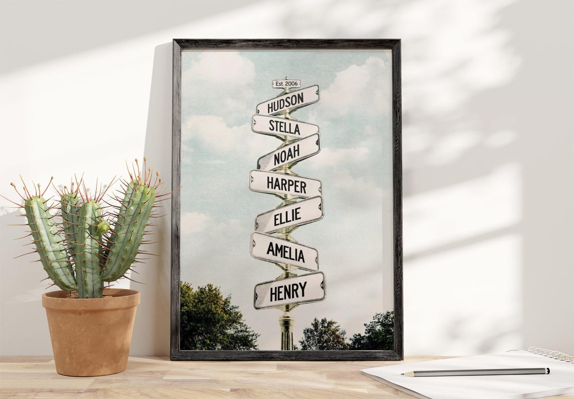 Personalized Family Names Date Of Birth Vintage Street Sign Poster Gift For Family Street Sign Custom Wall Art Gift For Christmas - Image 4