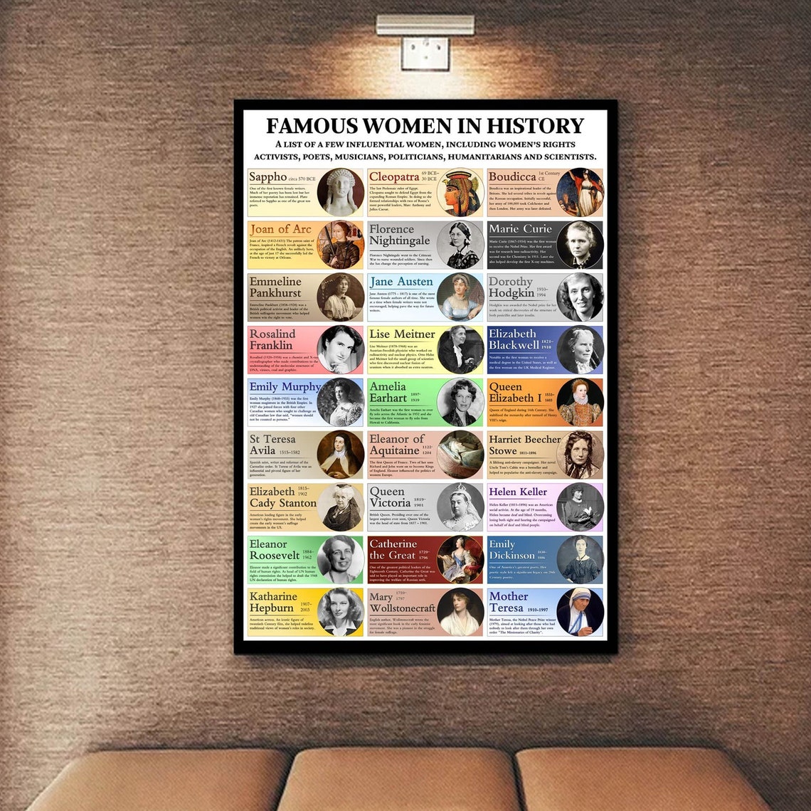 Famous Women in History Inspirational Educational Portraits Poster - Image 4