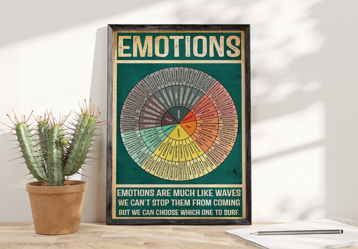 Emotions Feelings Wheel Chart Mental Health Counseling Office Poster