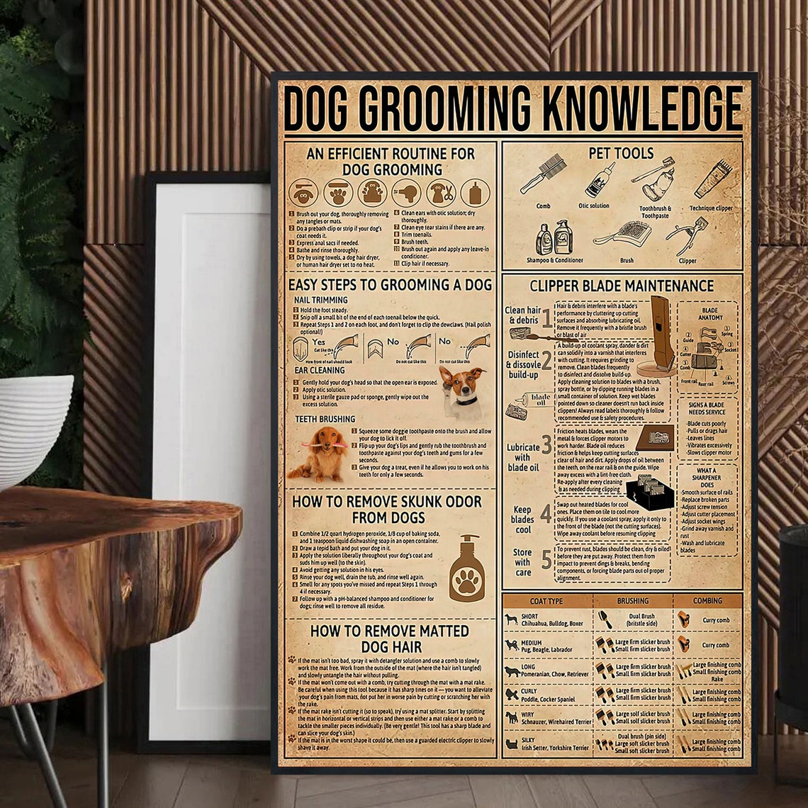 Dog Grooming Knowledge Routine Tools Tips Vintage Pet Care Poster - Image 3