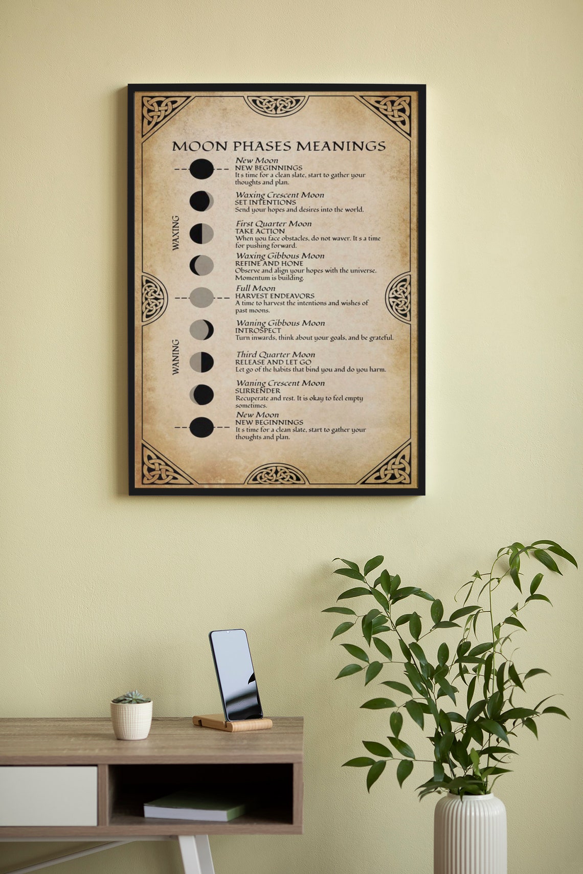 Moon Phases Meanings Vintage Lunar Cycle Astrology Chart Poster - Image 4