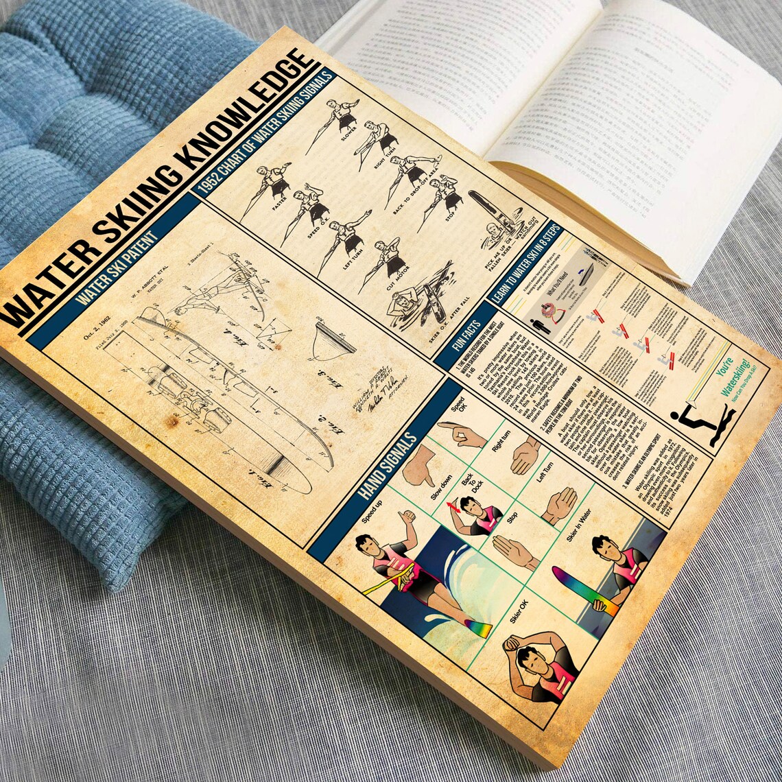 Water Skiing Knowledge Poster, Skiing Lover Gift - Image 2