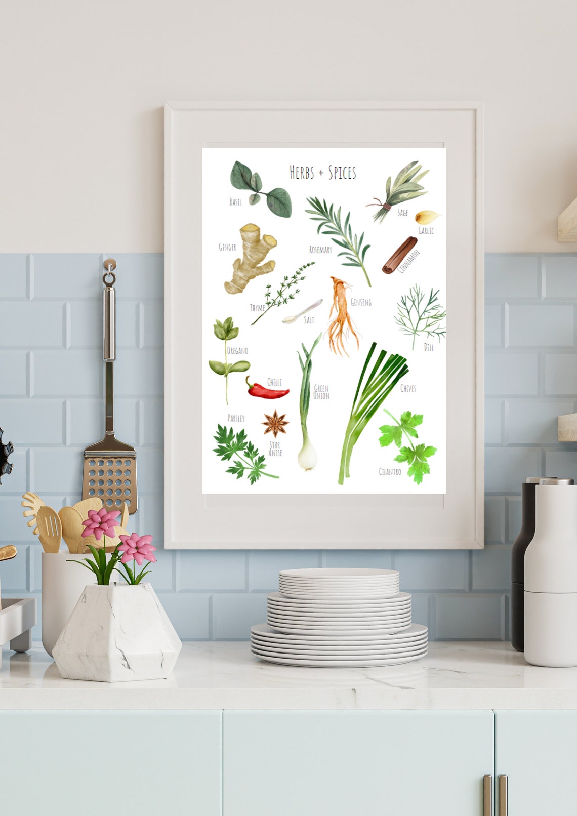 Watercolor Herbs and Spices Botanical Chart Kitchen Wall Decor Poster